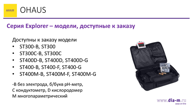 Аналитическая и общая химия в условиях санкций: часть 3