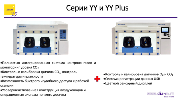 Все ушли, они остались – продолжение. Что кроме весов?