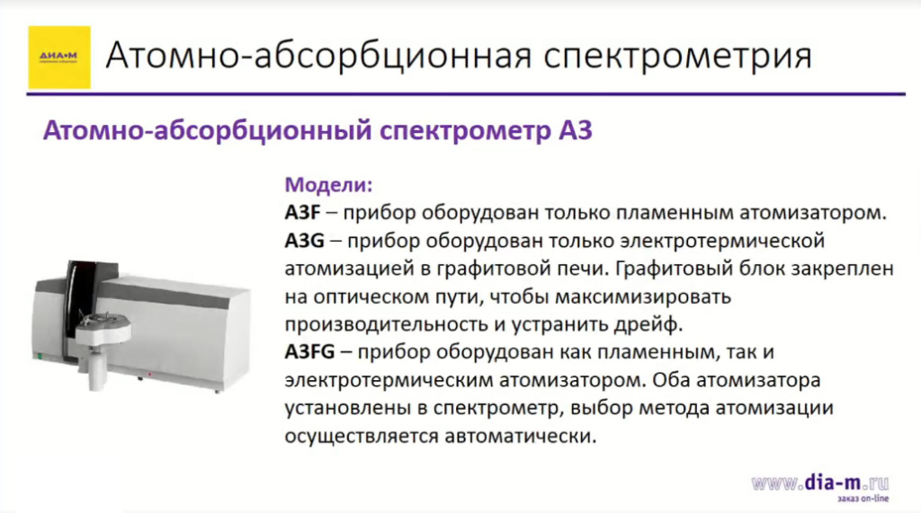 Атомно-абсорбционная спектрометрия