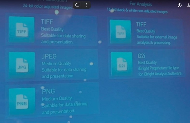 Дисплей системы iBright