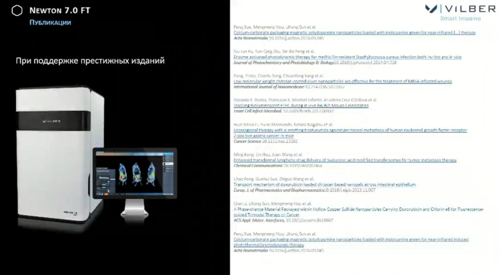 Публикации