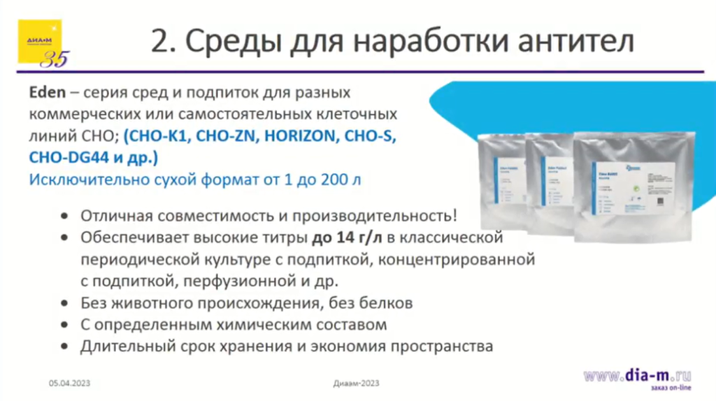 бессывороточные культуральные среды 