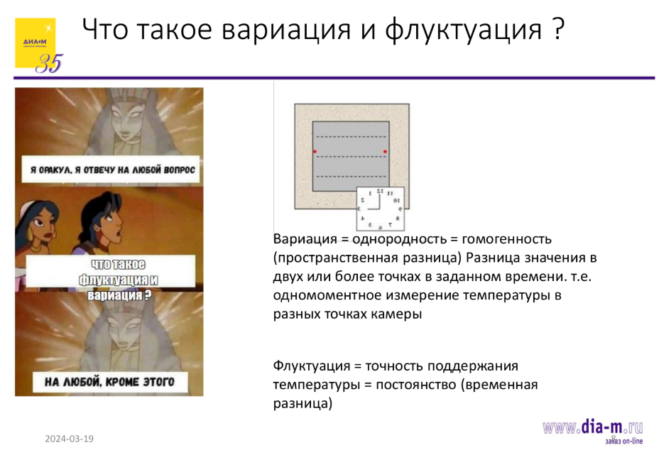 Флуктуация и вариация