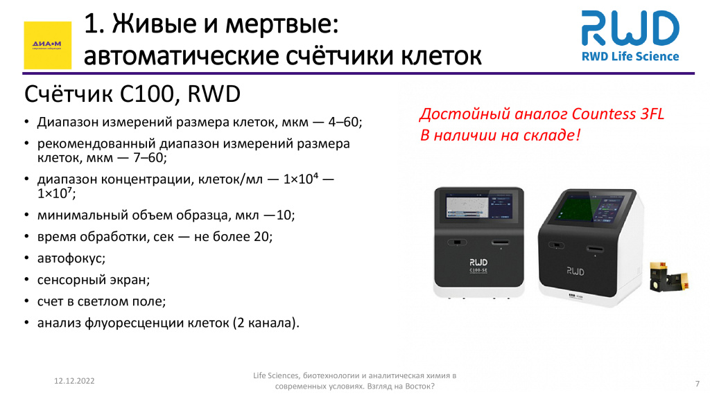 Автоматические счетчики клеток