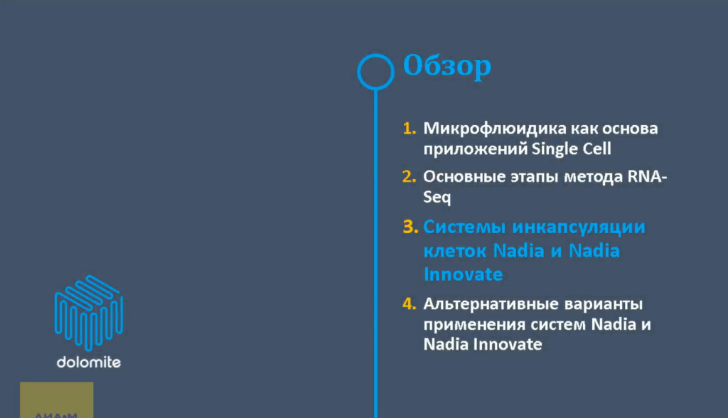 Cистемы инкапсуляции клеток Nadia и Nadia Innovate 