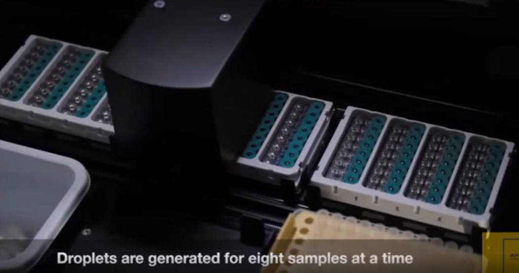 Droplet are generated for eight samples at a time