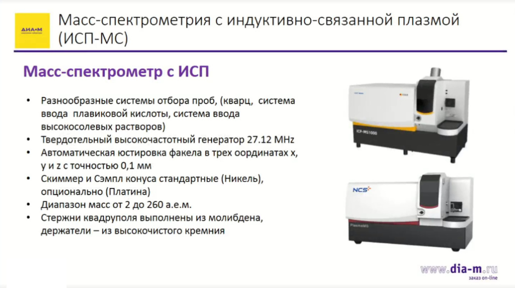 Масс-спектрометрия с индуктивно-связанной плазмой (ИСП-МС)