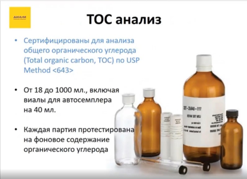 ТОС анализ