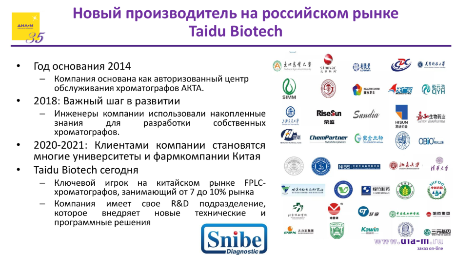 Новый производитель на российском рынке: Taidu Biotech