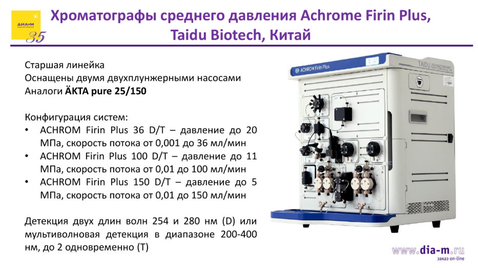 Хроматографы среднего давления Achrome Firin Plus, Taidu Biotech, Китай