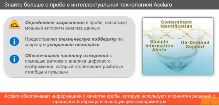 Знайте больше о пробе с интеллектуальной технологией Acclaro