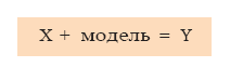 В технологии Инфратек используется пропускание в ближней инфракрасной области спектра, NIT, то есть она является косвенной аналитической методикой. 