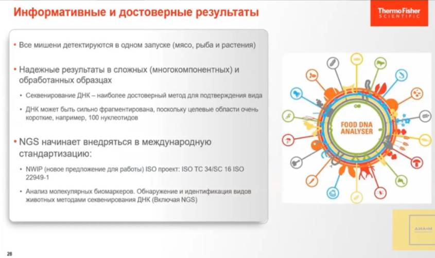 Информативные результаты