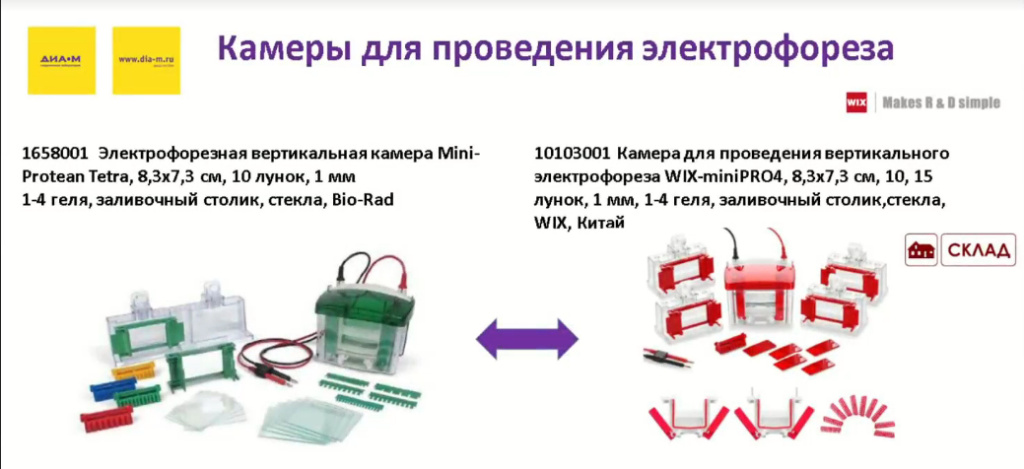 Камеры для проведения электрофореза