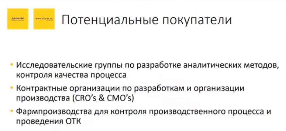 Потенциальные покупатели