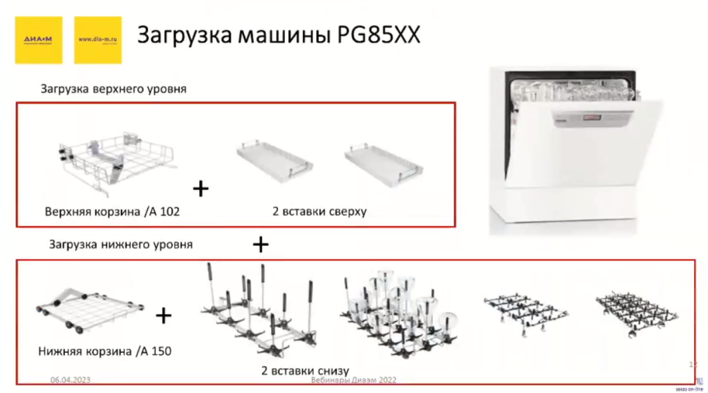 Современные лабораторные посудомоечные машины: возможности на грани фантастики 