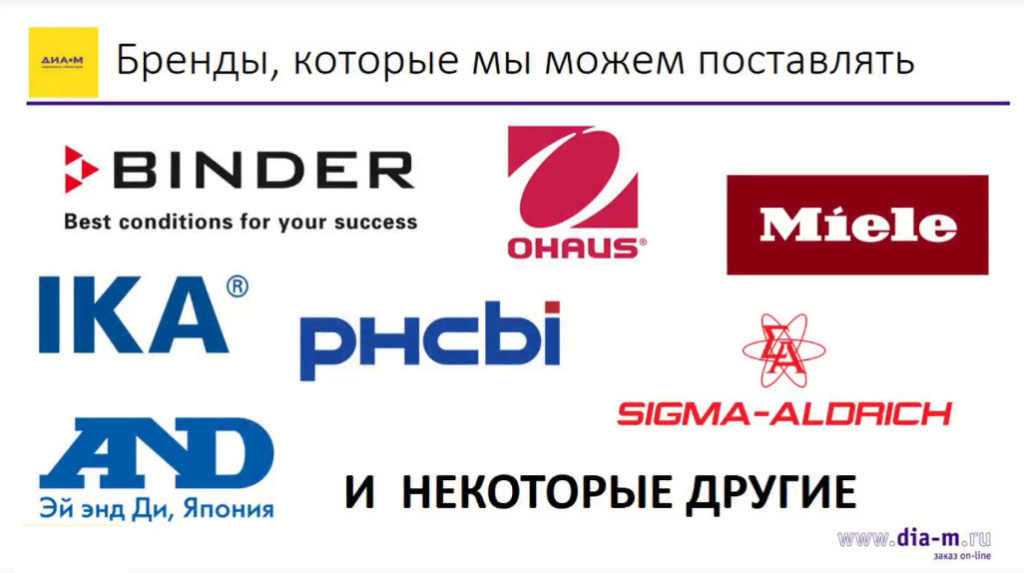 Бренды, которые мы можем поставлять