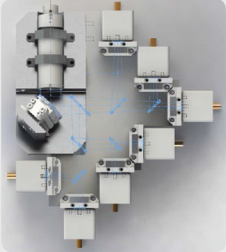 Проточный цитофлуориметр, до 5 лазеров, до 27 флуоресцентных каналов, ZE5 Фото 4