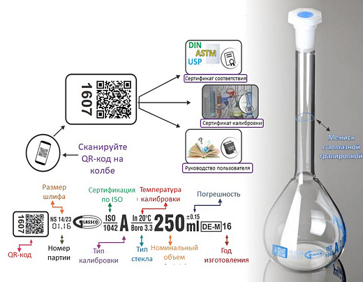 Колба мерная, 100 мл, класс А, БС, шлиф 21/12, с одной отметкой, с крышкой из РЕ, индивидуальный сертификат, 1 шт./уп., Glassco