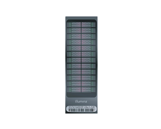Набор Infinium Global Screening Array-24 v3.0 Kit, 48 образцов
