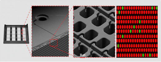 MAP 16 состоит из 20’480 микрокамер