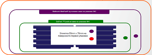 Контактные чашки Петри 90 мм с триптон-соевым агаром с лецитином, гистидином и тиосульфатом натрия, Tween 80, Россия