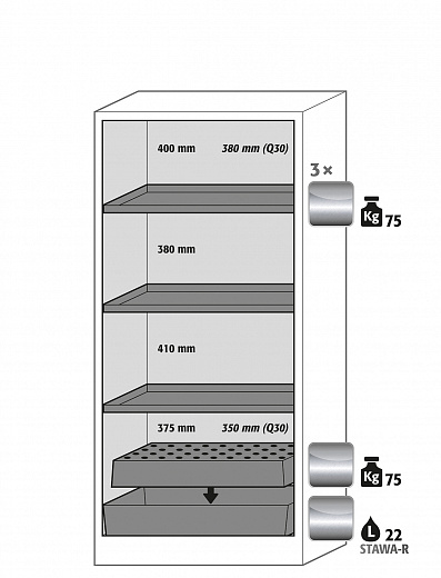 Шкафы для хранения ЛВЖ, 30 мин, ширина 86 см, панорамная дверь Q-DISPLAY-30 Фото 3