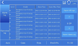 Криотом полуавтоматический, УФ-дезинфекция, FS900, RWD Life Science, Китай