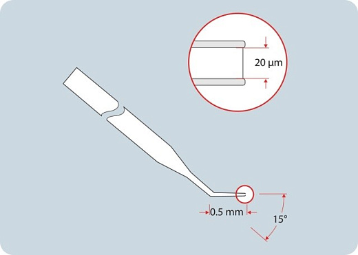 Капилляры Biopsy Tip II, для лазерной биопсии клеток и органел, угол наклона 15°, d внутренний 20 мкм, 25 шт./уп., Caliber Scientific